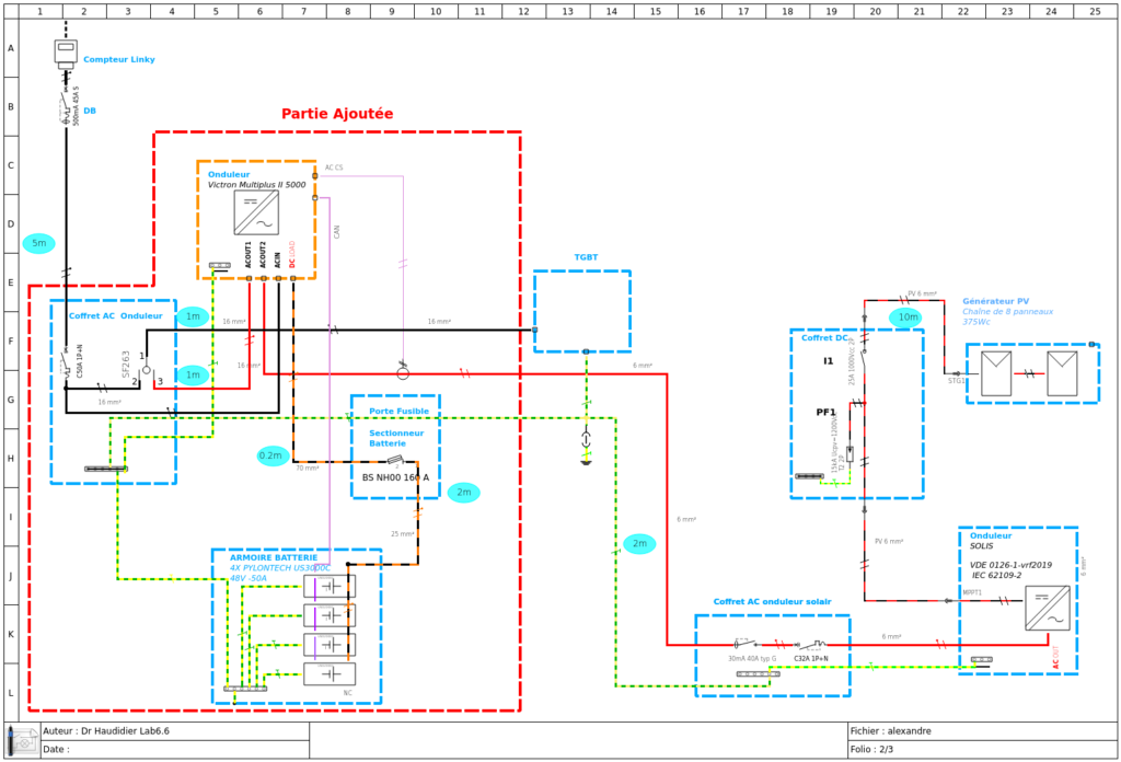 2 Schema 1024x696